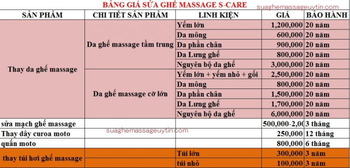 bảng giá sửa chữa ghế massage